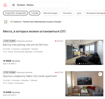 Хозяева жилья на Airbnb публикуют личные данные гостей Хозяева жилья на Airbnb публикуют личные данные гостей